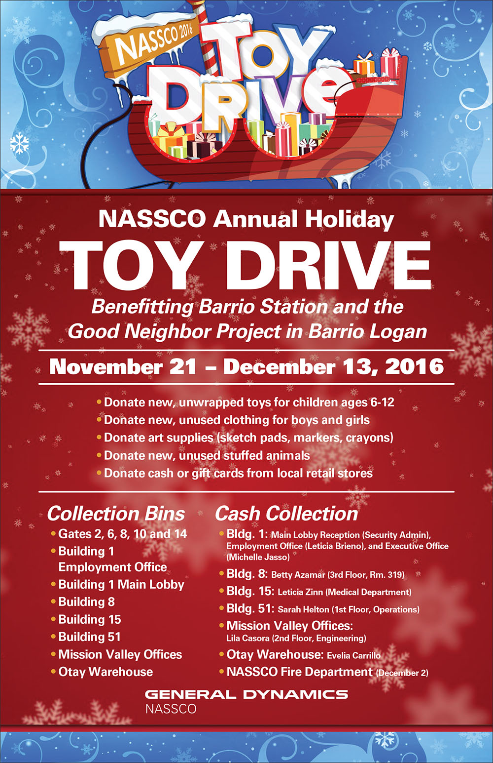 Annual NASSCO Toy Drive - 2016